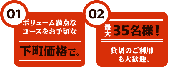 下町価格で。